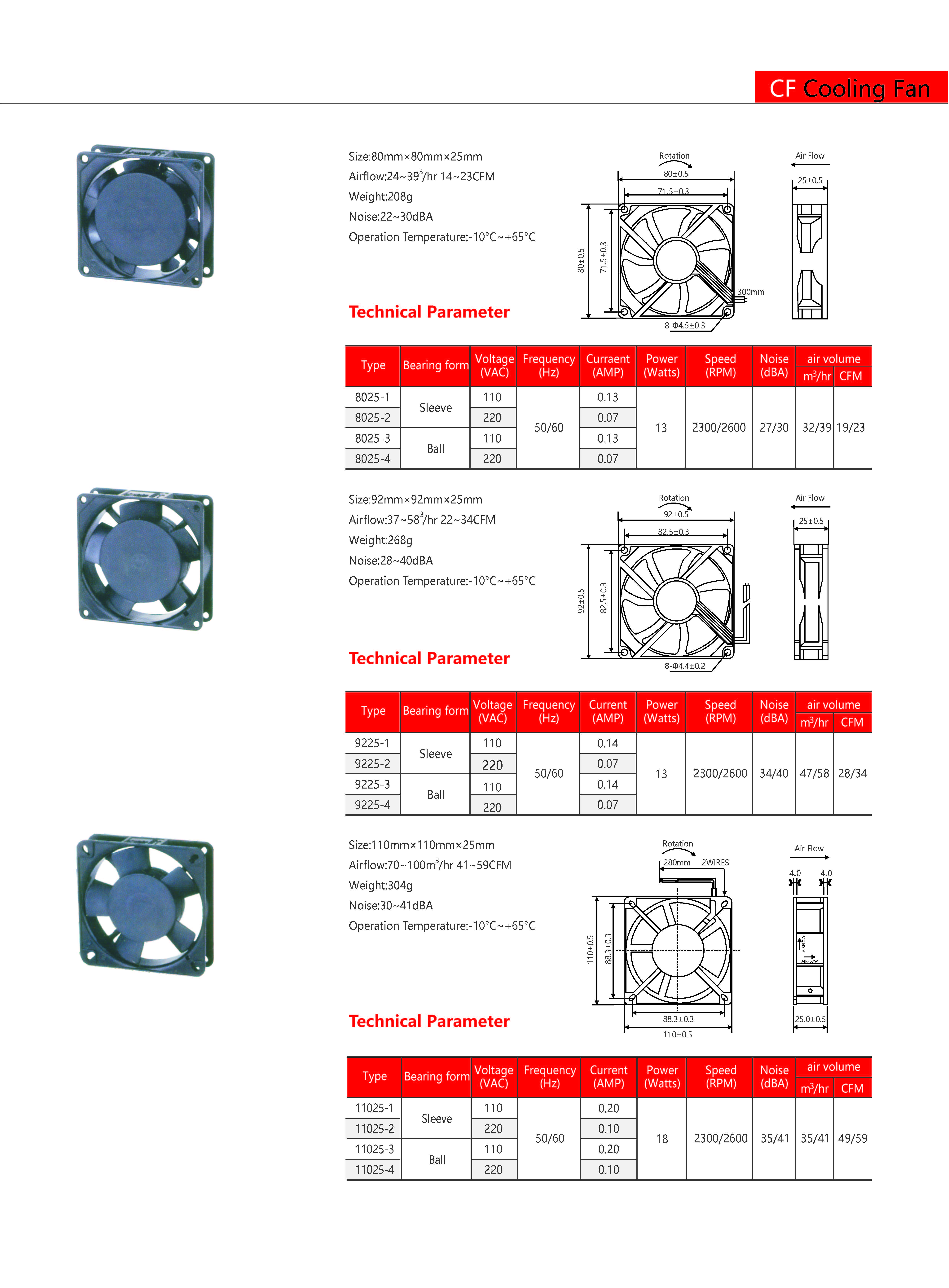 Technical Drawing